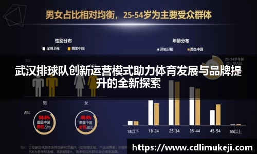 武汉排球队创新运营模式助力体育发展与品牌提升的全新探索